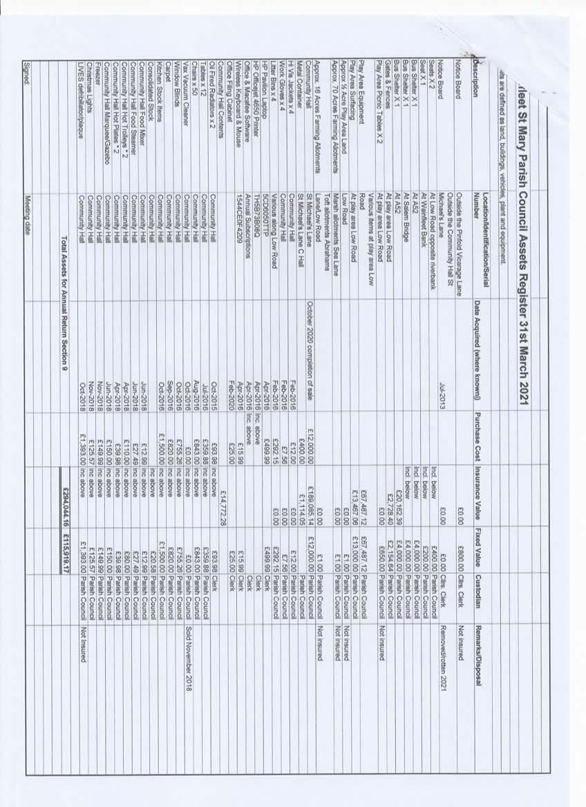 Asset register year ending March 2021