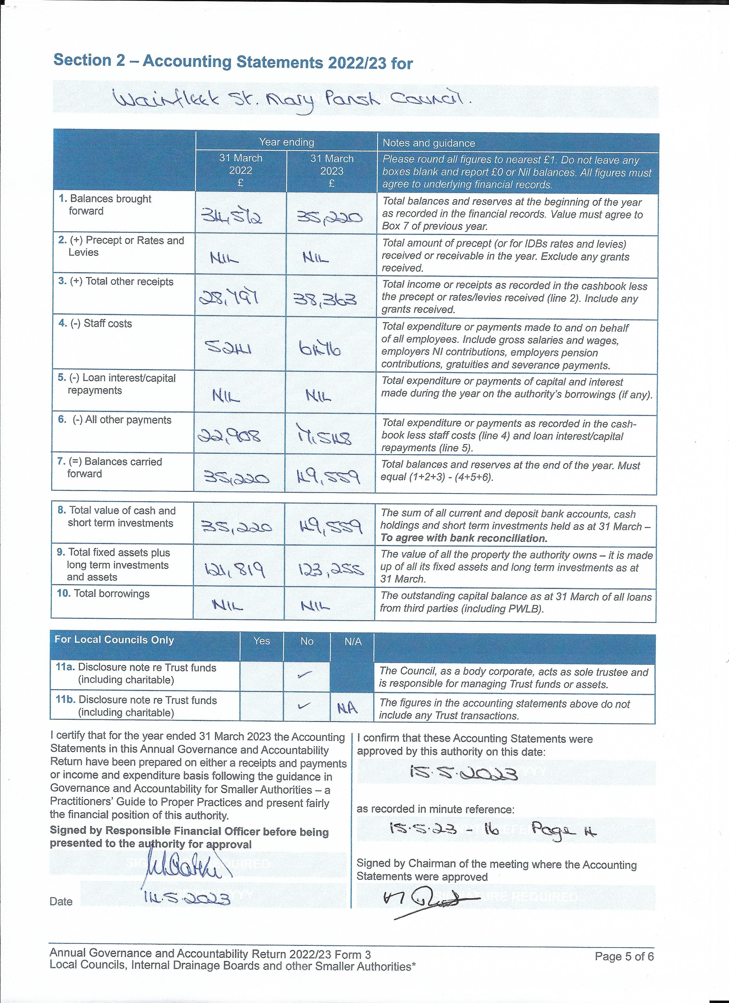 AGAR information